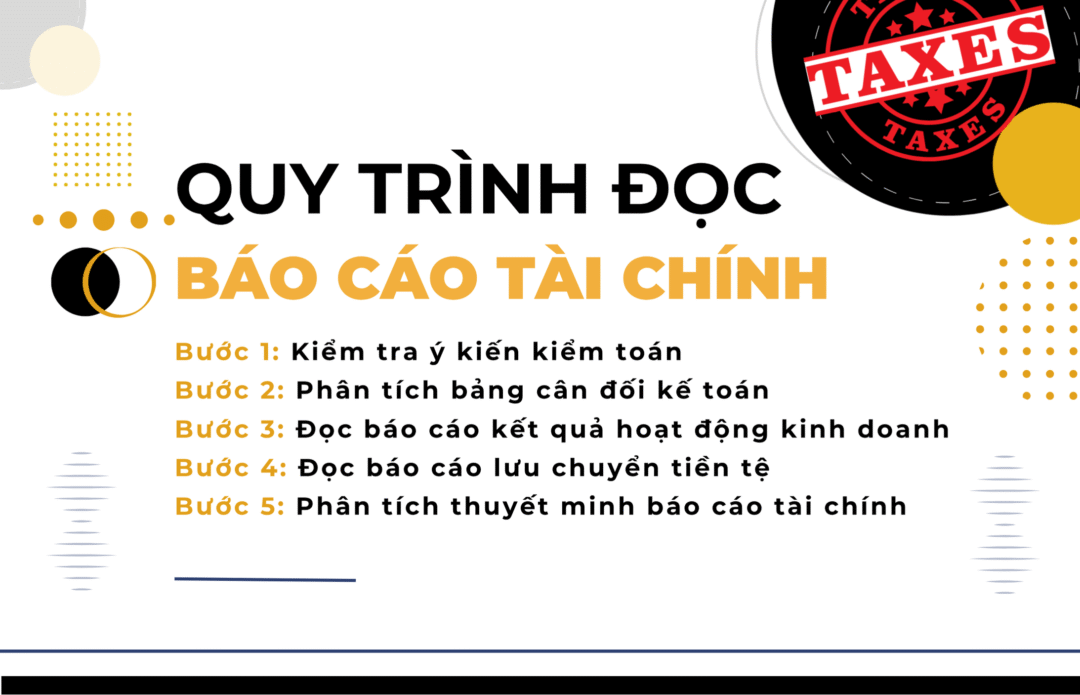 Quy trình đọc báo cáo tài chính